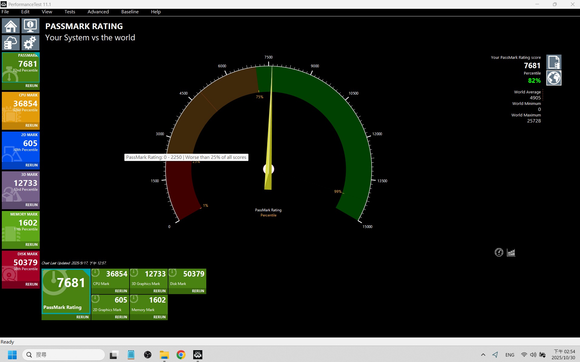 PassMark-2